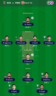 Suggested Team: IPL 2021 Match 48- RCB vs PBKS